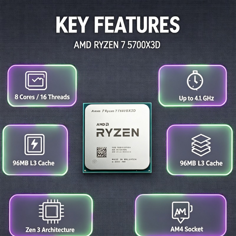 AM4 Upgrade Bulk CPU Ryzen 7 5 - Amd Cpu Ryzen 7 recension och pris