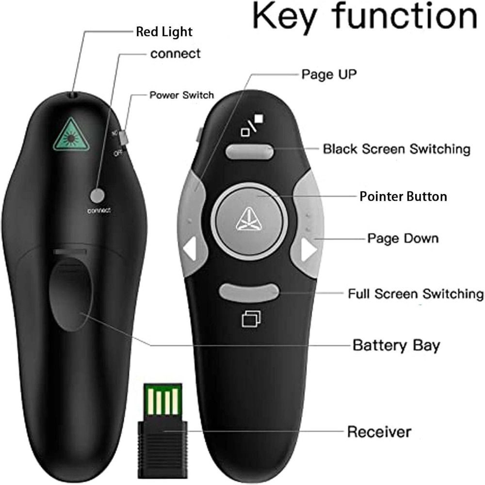 USB Control Powerpoint Smart P - Presentation Remote Laser recension och pris