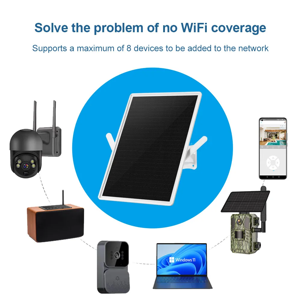 LS VISION 4G LTE Solar Router  - 4G Lte Router Sim recension och pris