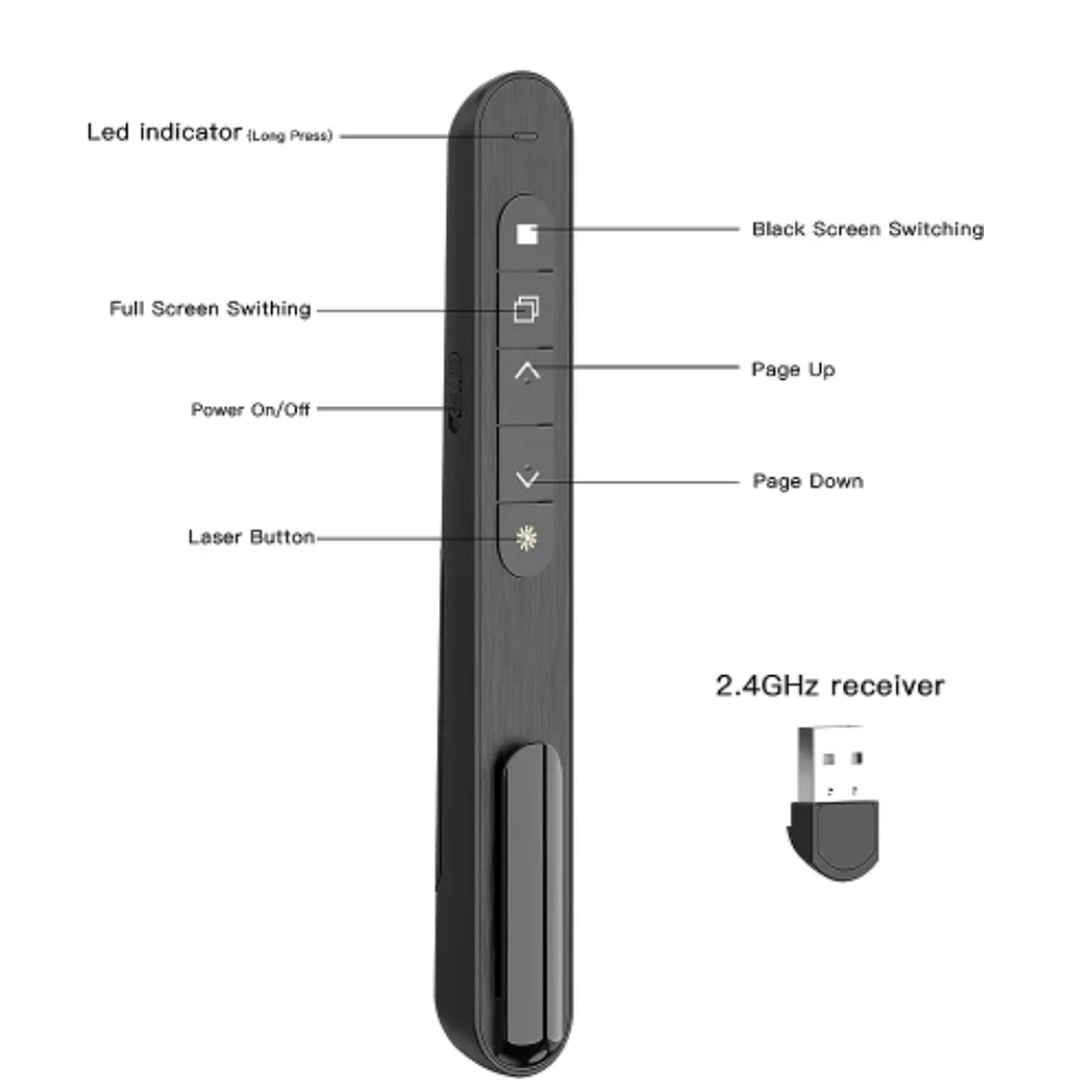 Laser Presentation Pointer 2.4 - Presentation Remote Laser recension och pris