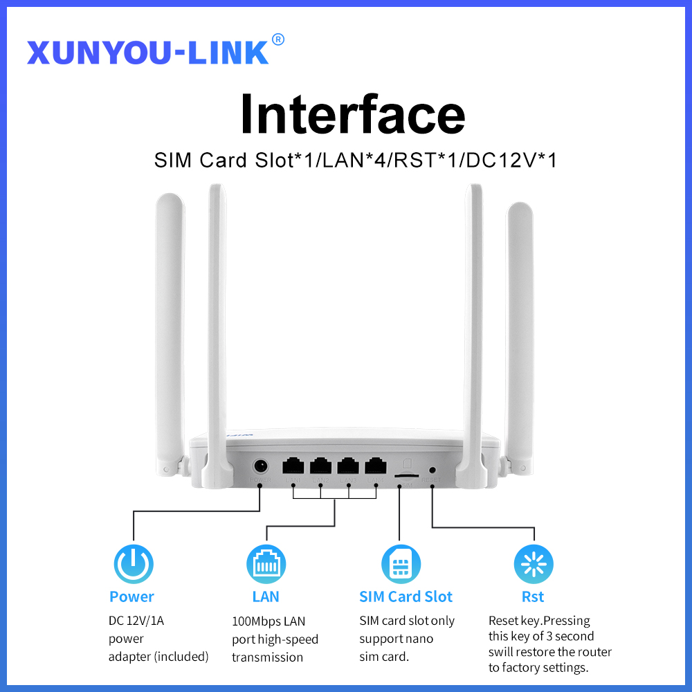 XUNYOU-LINK 4G SIM WiFi Router - 4G Lte Router Sim recension och pris