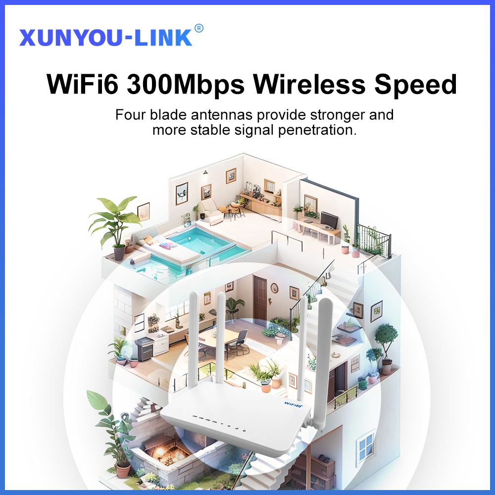 XUNYOU-LINK 4G SIM WiFi Router - 4G Lte Router Sim recension och pris